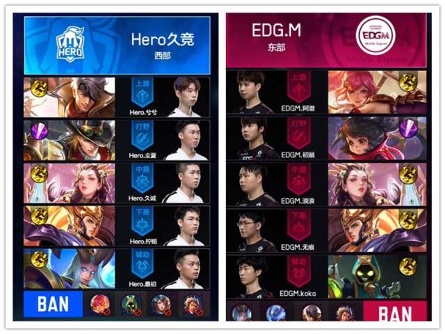 本文将深度 本文将深度