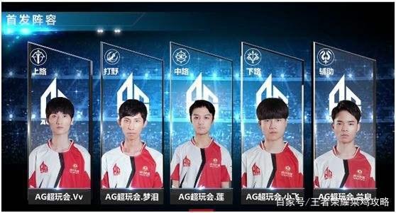 中锋支点